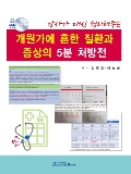 Isbn# is : 1185065199