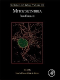 Isbn# is : 0128202289