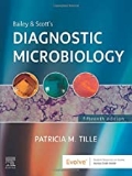 Isbn# is : 0323681050