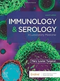 Isbn# is : 0323711936