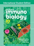 Isbn# is : 0393884910