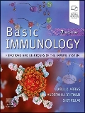 Isbn# is : 0443105197