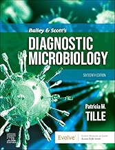 Isbn# is : 0443118914