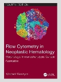 Isbn# is : 1032055251