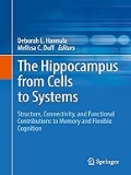 Isbn# is : 3319504053