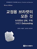 Isbn# is : 895741830X