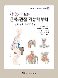 Isbn# is : 8964980581