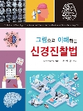 Isbn# is : 8964980719