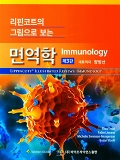 Isbn# is : 8968241252