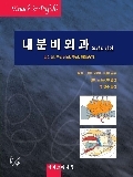 Isbn# is : 8996262595