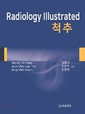Isbn# is : 8996968161