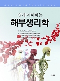 Isbn# is : 1155902041
