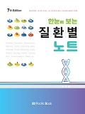 Isbn# is : 1158143494