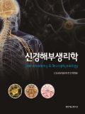 Isbn# is : 1159430756