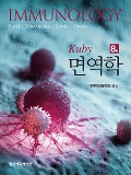 Isbn# is : 1159431825