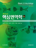 Isbn# is : 1159431892