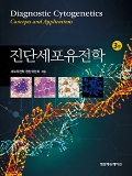Isbn# is : 1159431922