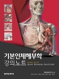 Isbn# is : 1159432325