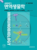 Isbn# is : 1159432341