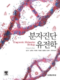 Isbn# is : 1159432740
