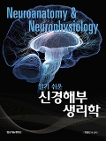 Isbn# is : 1159432910