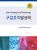 Isbn# is : 1159559090
