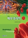 Isbn# is : 1159891338