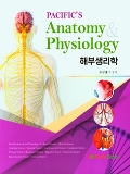 Isbn# is : 1163753149