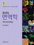 Isbn# is : 1185305335