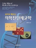 Isbn# is : 1185305688