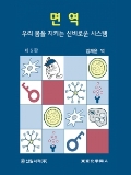 Isbn# is : 1188847430