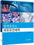 Isbn# is : 1189210274