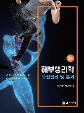 Isbn# is : 1189210363