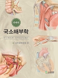 Isbn# is : 118921069X
