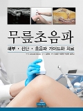 Isbn# is : 1189657309