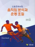 Isbn# is : 1190322323
