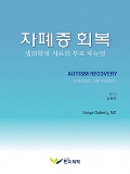 Isbn# is : 1190322412
