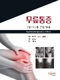 Isbn# is : 1190450437