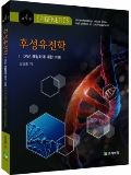 Isbn# is : 1192422058