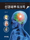 Isbn# is : 1196984905