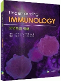 Isbn# is : 1197764968